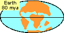 Pangea 80 mya