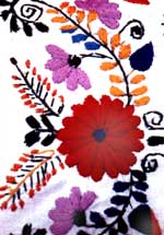 Mexican Textiles