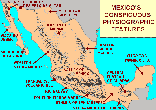 Mexico's major physiographic regions