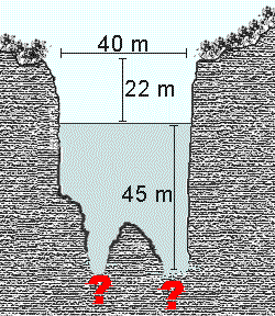 Cenote Yokdzenot cross section